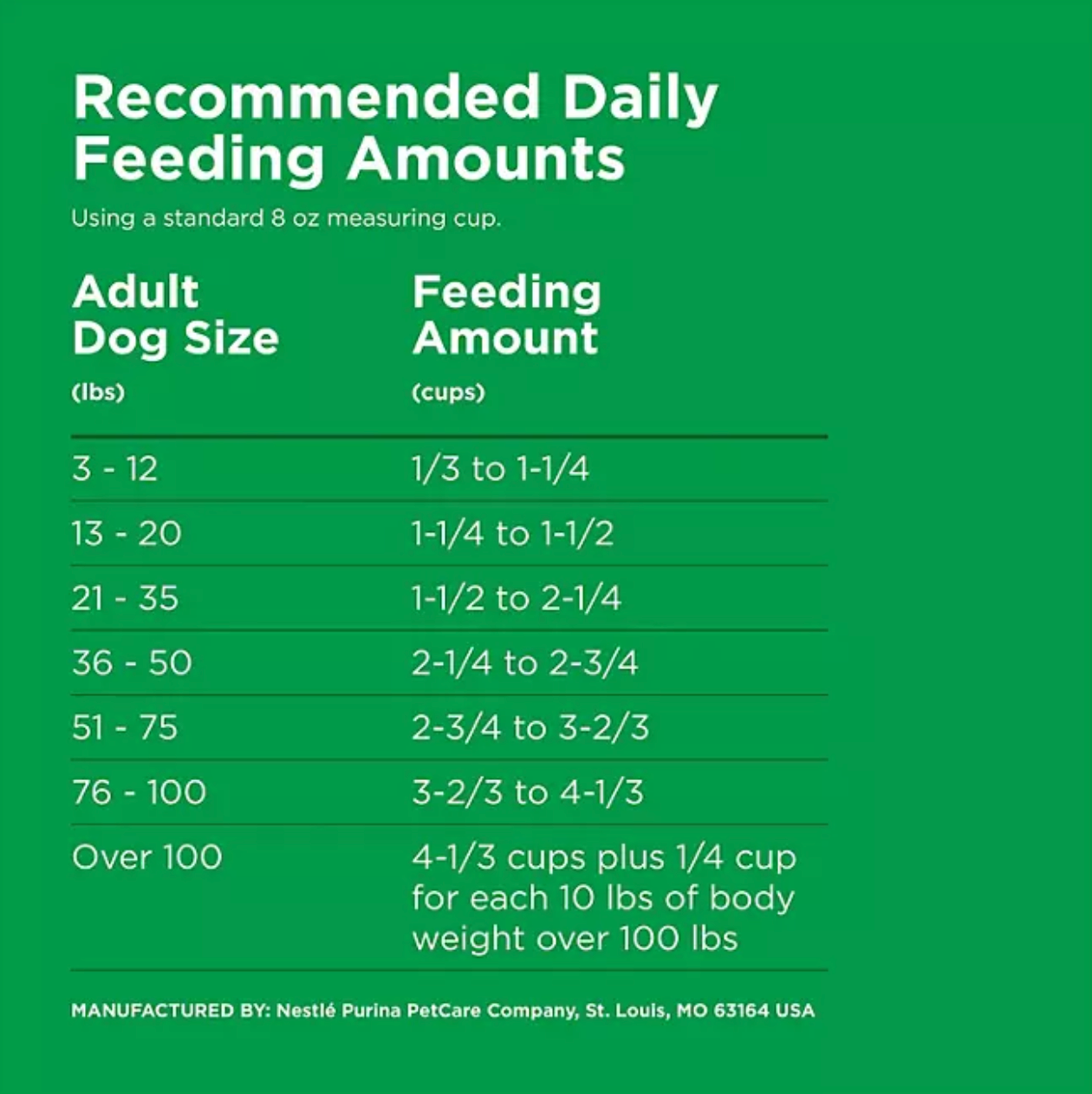 Purina Dog Chow Complete Adult Dry Dog Food, Chicken Flavor, 48 lbs.