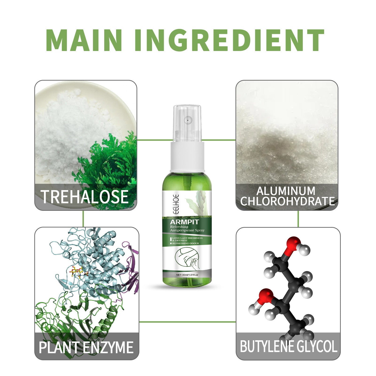 Deodorant, Mild And Non-irritating, Hydrating Gel