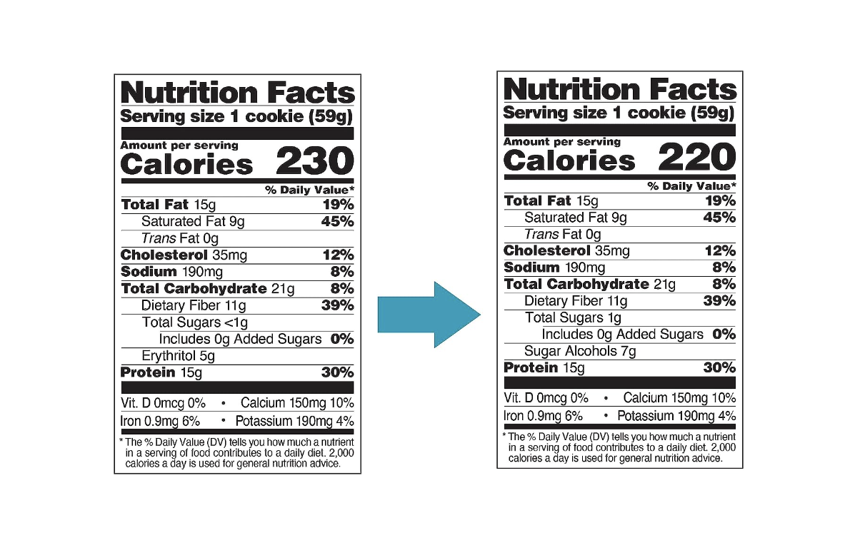 Quest Nutrition Double Chocolate Chip Protein Cookie, High Protein, Low Carb, 12 Count
