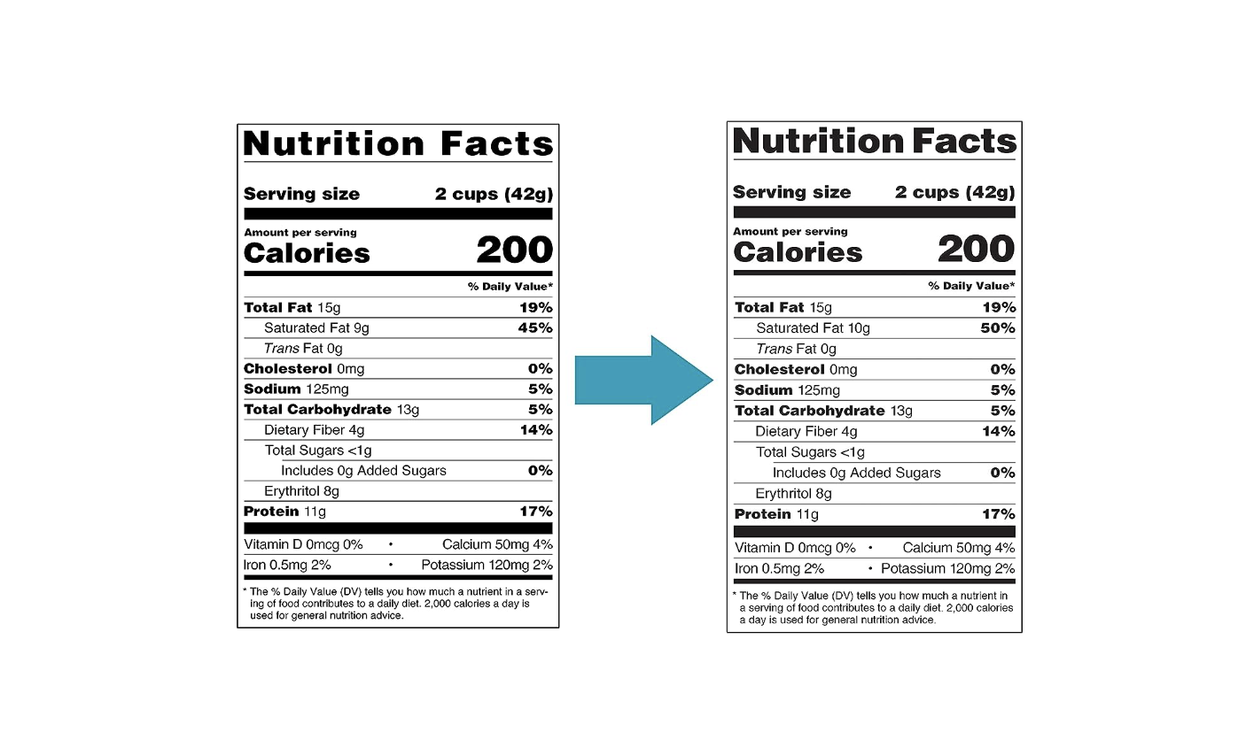 Quest Nutrition High Protein Low Carb, Gluten Free, Keto Friendly, Peanut Butter Cups, 12 Count (total- 17.76 Ounce)