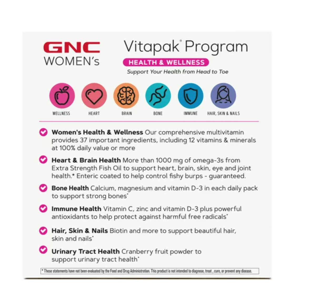 GNC Women's Health & Wellness Vitapak, 30 Daily Packs, 4-in-1 Complete Daily Multivitamin and Nutrition Program for Women