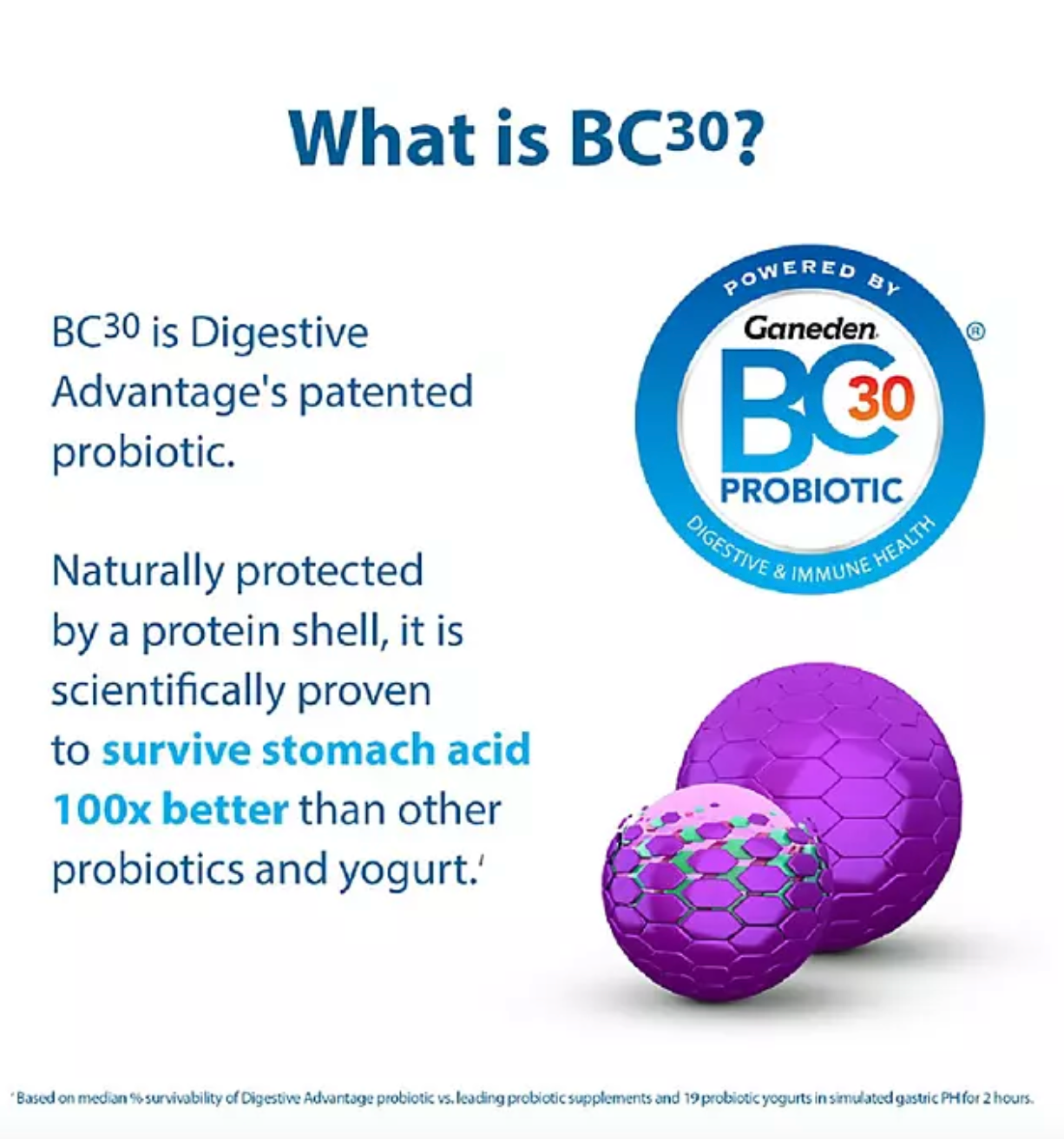 Digestive Advantage Daily Probiotic Gummies (120 ct.).