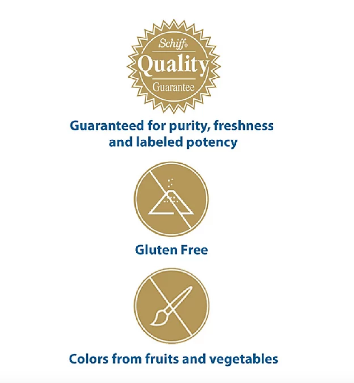 Digestive Advantage Daily Probiotic Gummies (120 ct.).
