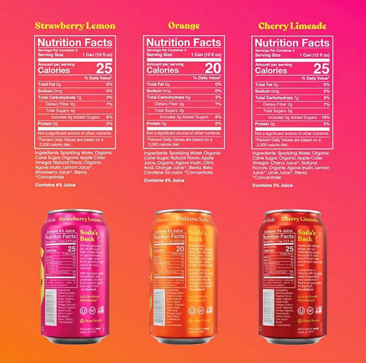 poppi Prebiotic Soda Fruit Variety Pack 12 fl. oz., 15 pk.