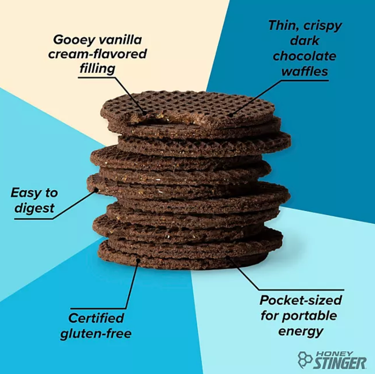 Honey Stinger Organic Gluten-Free Cookies and Cream Waffles (12 ct.)